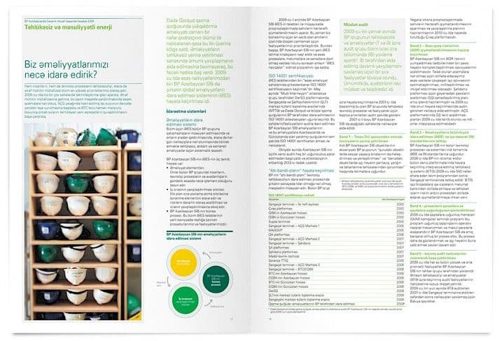 BP Azerbaijan Sustainability Report 2009  3.jpg