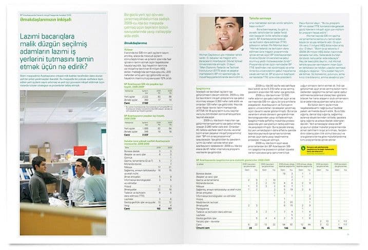 BP Azerbaijan Sustainability Report 2009  4.jpg