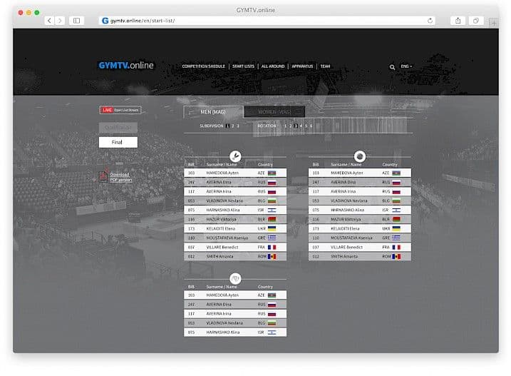 3gymtv_website.717x0.jpg