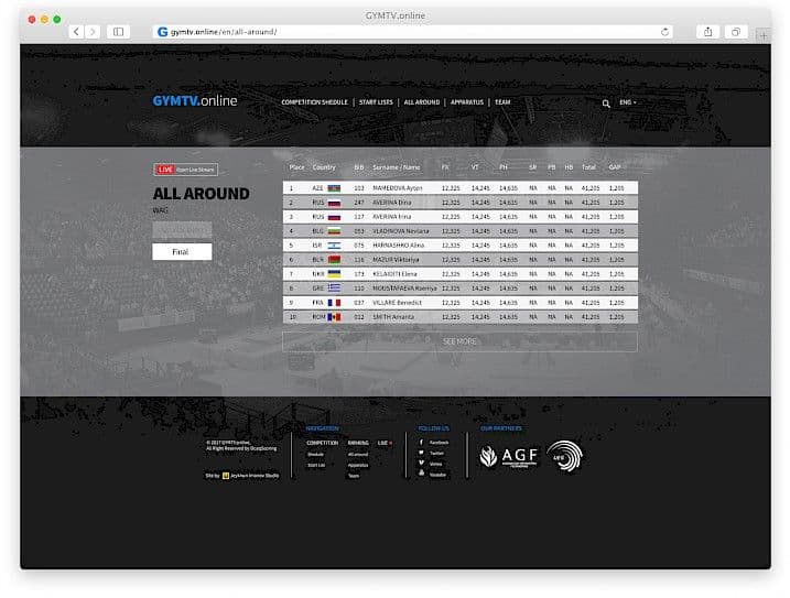 5gymtv_website.717x0.jpg
