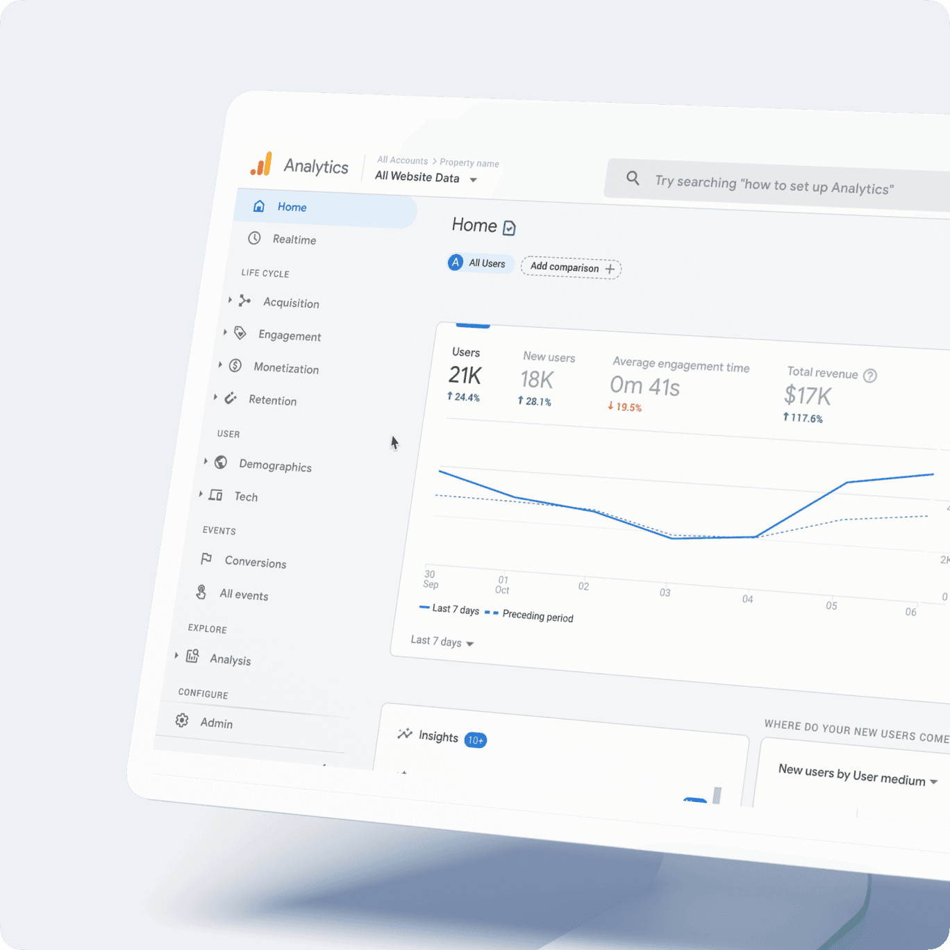 Analytics & Marketing