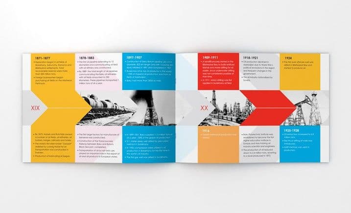 Brochure for Caspian Energy Centre  2.jpg