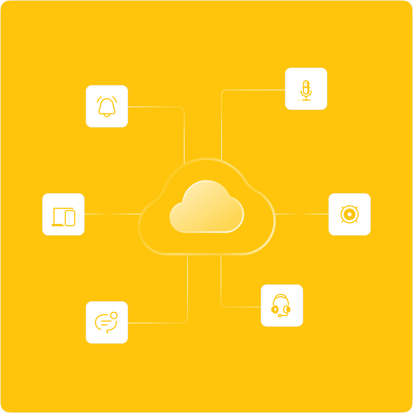  Built-in Cloud Telephony