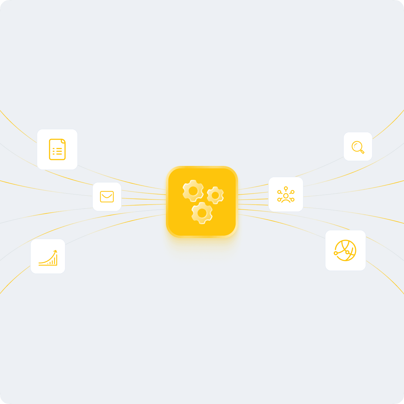 Marketinq Avtomatlaşdırması